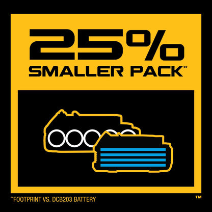 DeWalt DCBP034 20V MAX Powerstack Compact Battery